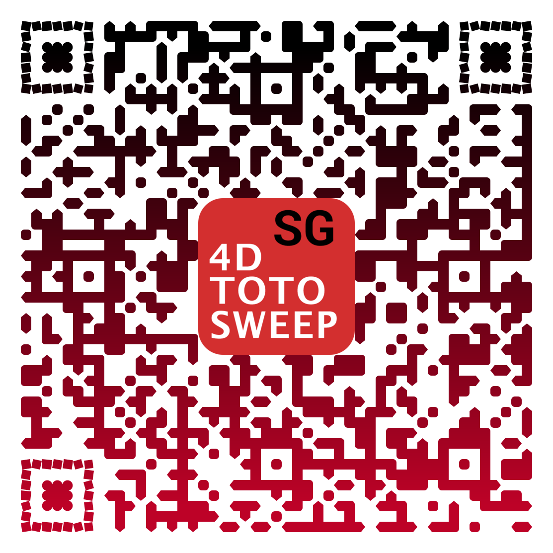 Android QR Code